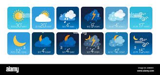 weather forecast